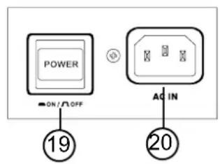 POWER ON / ON OFF AC IN 19 20