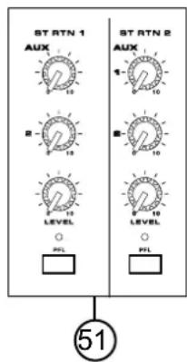 ST RTN 1 AUX 10 R- 10 LEVEL PIL ST RTN 2 AUX 10 R- 10 LEVEL PIL 51