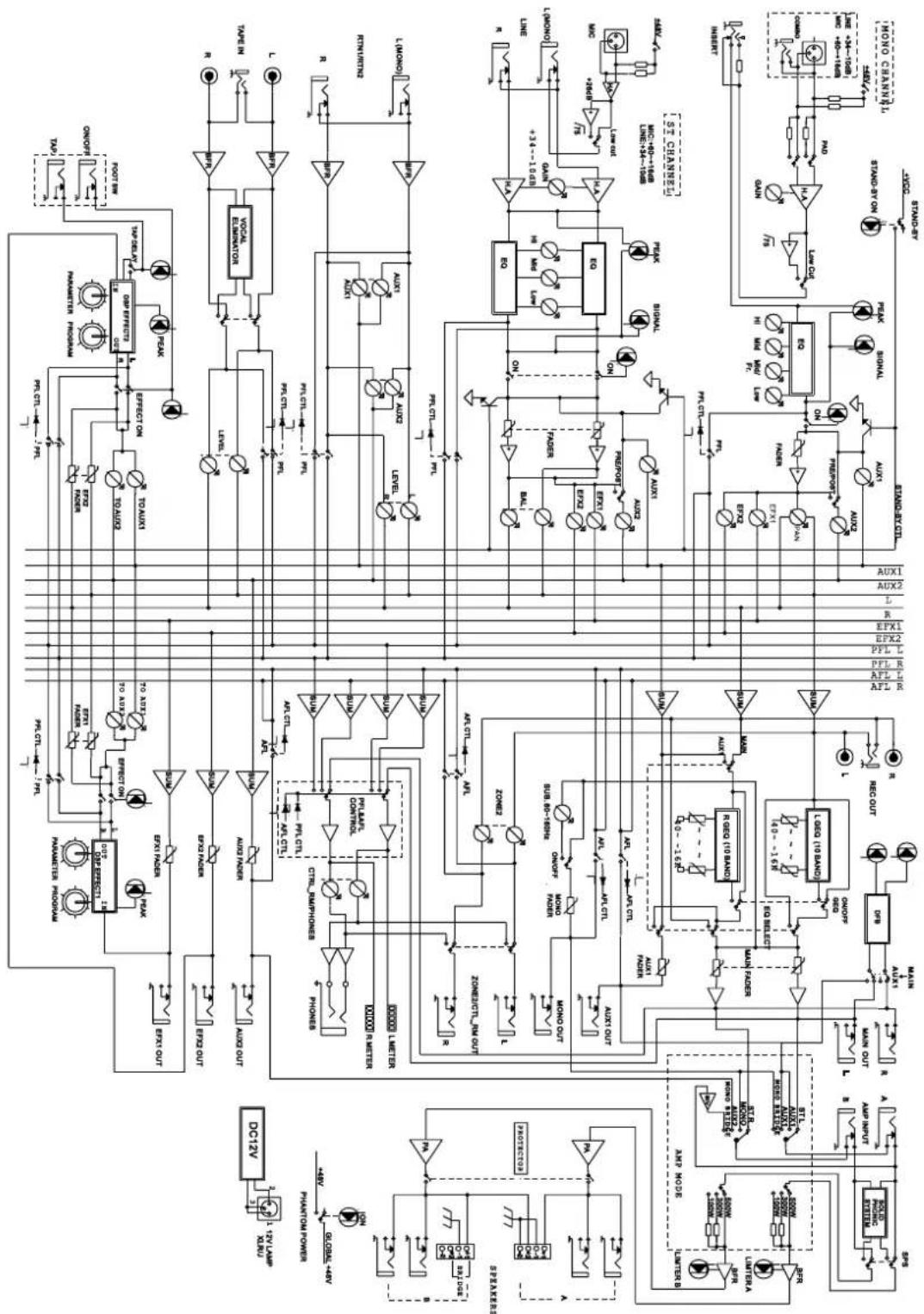 PHONIC POWERPOD K-12 Plus - BLOCK DIAGRAM DIAGRAMA DE BLOQUE - 2