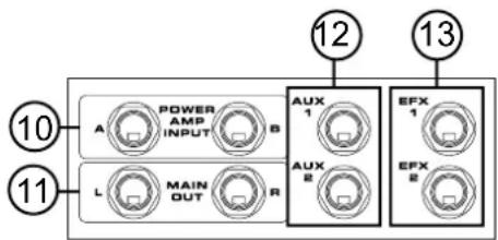 PHONIC POWERPOD K-12 Plus - Salidas EFX (Efecto) - 1