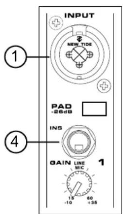 INPUT NEW TIDE PAD -26dB INS GAIN LINE MIC 1 4 15 60 -10 +35