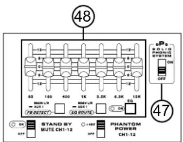 48 63 160 400 1K 3.5K 6.3K 12K MIN L/R MAX L/R EQ ROUTE ON OFF B D L D PHONIC SYSTEM ON OFF 47 ON OFF BTAND BY MUTE CH1-12 +40F OFF PHANTOM POWER CH1-12