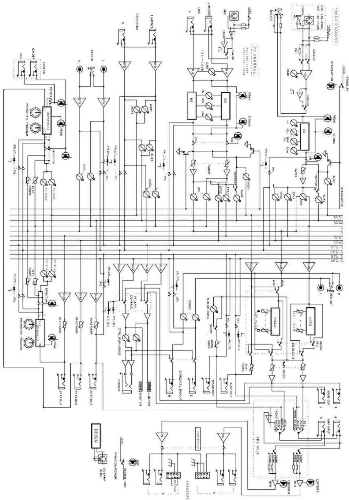 PHONIC POWERPOD K-12 Plus - BLOCK DIAGRAM DIAGRAMA DE BLOQUE - 1
