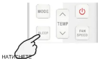 MODE TEMP SLEEP FAN SPEED HATICHETE
