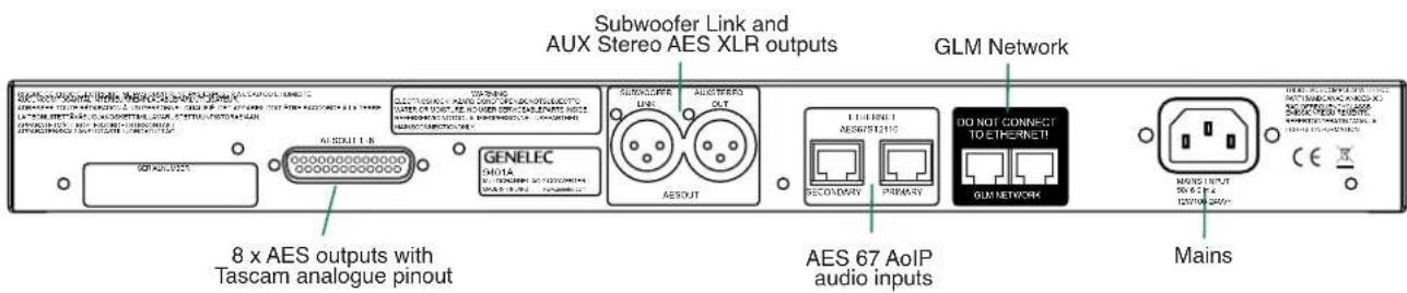Subwoofer Link and AUX Stereo AES XLR outputs GLM Network 8 x AES outputs with Tascam analogue pinout GENELEC SNOTA ASOUT AESOUT AES 67 AoIP audio inputs DO NOT CONNECT TO Ethernet! Mains