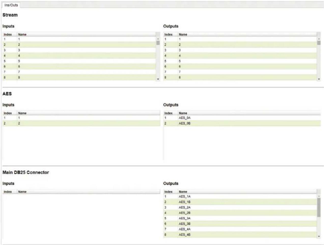 Ins/Outs Stream Inputs Outputs Index Name Index Name 1 1 1 1 2 2 2 2 3 3 3 3 4 4 4 4 5 5 5 5 6 6 6 6 7 7 7 7 8 8 8 8 AES Inputs Outputs Index Name Index Name 1 1 1 AES_0A 2 2 2 AES_0B Main DB25 Connector Inputs Outputs Index Name Index Name 1 AES_1A 2 AES_1B 3 AES_2A 4 AES_2B 5 AES_3A 6 AES_3B 7 AES_4A 8 AES_4B