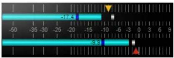 -17.4 -9.9