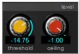 -14.75 threshold -1.00 ceiling level