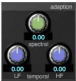 adaption 0.00 spectral 0.00 LF temporal HF 0.00