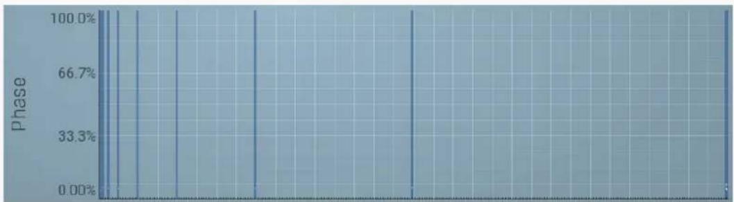 MeldaProduction MCabinet - Magnitudes graph - 1