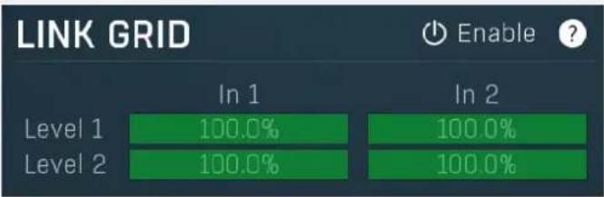 LINK GRID Enable ? In 1 Level 1 100.0% Level 2 100.0% In 2 100.0% 100.0%