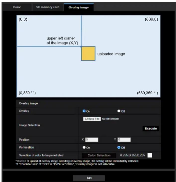 Basic SD memory card Overlay image (0,0) (639,0) upper left corner of the image (X,Y) uploaded Image (0,359 * 1) (639,359 * 1) Overlay image Overlay On Off Choose File No file chosen Image Selection Execute Position X 0 Y 0 Permeation On Off Selection of color to be penetrated Color Selection R 255,G 255,B 255 * In case of upload of overlay image and drag of overlay image, the setting will be immediately reflected. "if "Character size" of "OSD" is "150%" or "200%", "Overlay image" is not selectable. Set