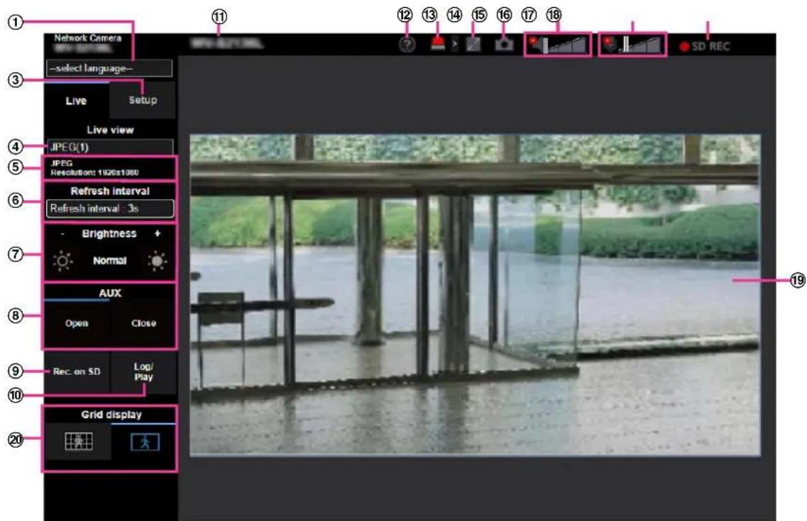 Network Camera --select language-- Live Setup Live view JPEG(1) JPEG Resolution: 1926x1980 Refresh interval Refresh interval :3s Brightness + Normal AUX Open Close Rec. on SD Log/ Play Grid display