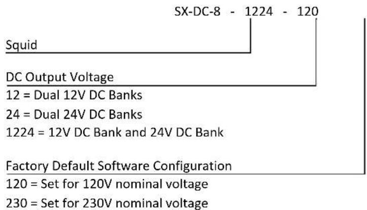 SX-DC-8 - 1224 - 120 Squid DC Output Voltage 12 = Dual 12V DC Banks 24 = Dual 24V DC Banks 1224 = 12V DC Bank and 24V DC Bank Factory Default Software Configuration 120 = Set for 120V nominal voltage 230 = Set for 230V nominal voltage