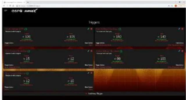 GSP4 SUREX Triggets < 100 > 105 Trigger values > 15 < 12 Trigger values > 150 < 140 Trigger values > 80 < 100 Trigger values > 12 < 10 Trigger values Add new Triggets