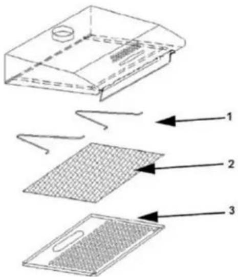 Diagram showing three labeled components of a device or panel assembly, with arrows indicating direction of movement.