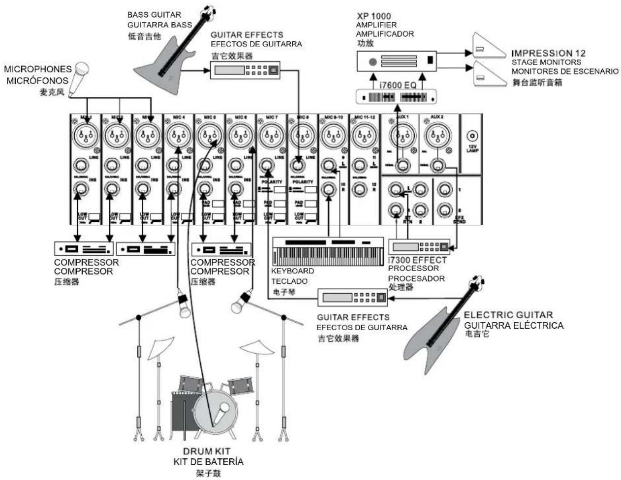 PHONIC AM 1221X - APPLICATIONS APLICACIONES - 2