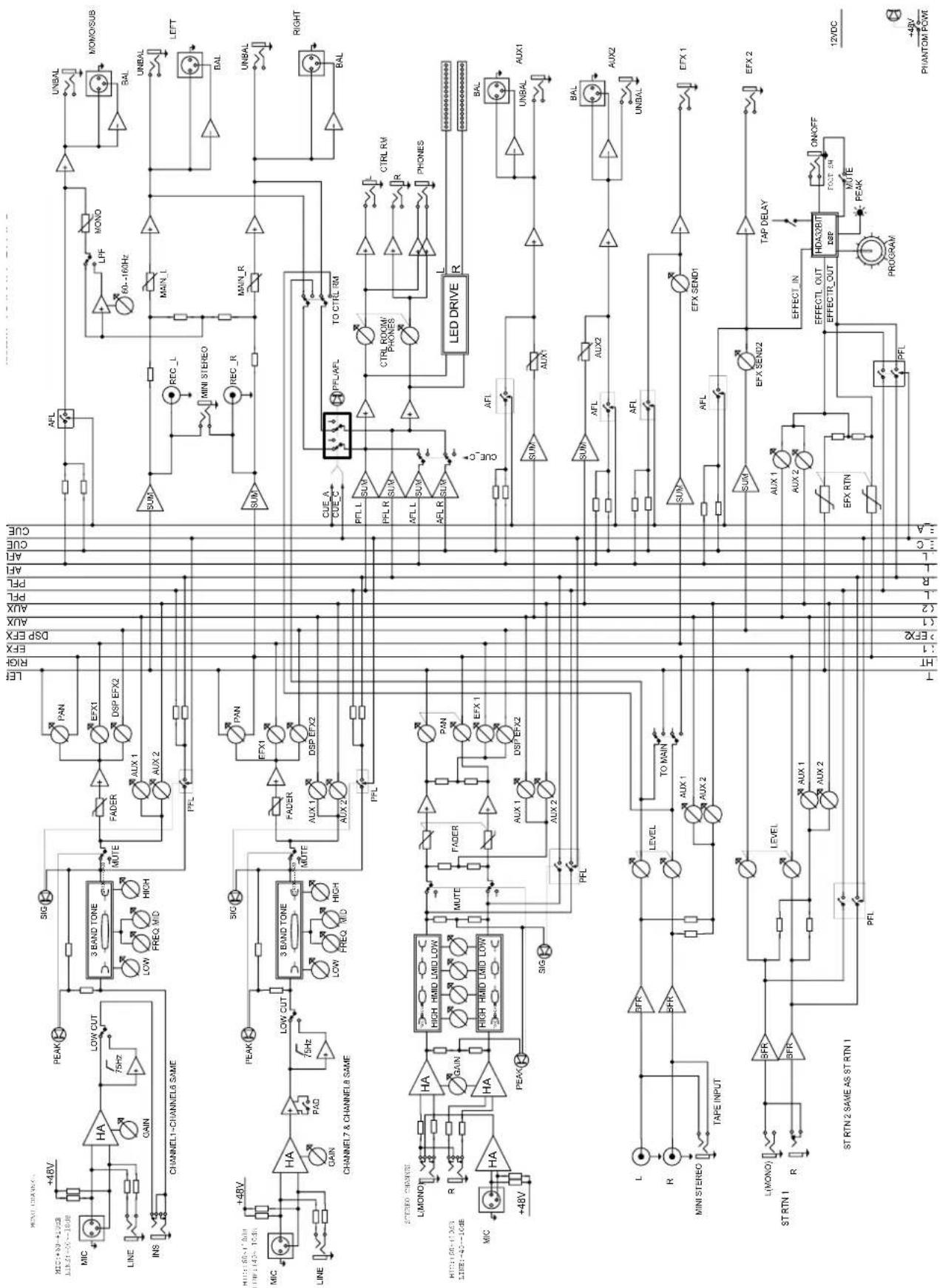 PHONIC AM 1221X - SERVICIO AL CLIENTE Y SOPORTE TÉCNICO - 2