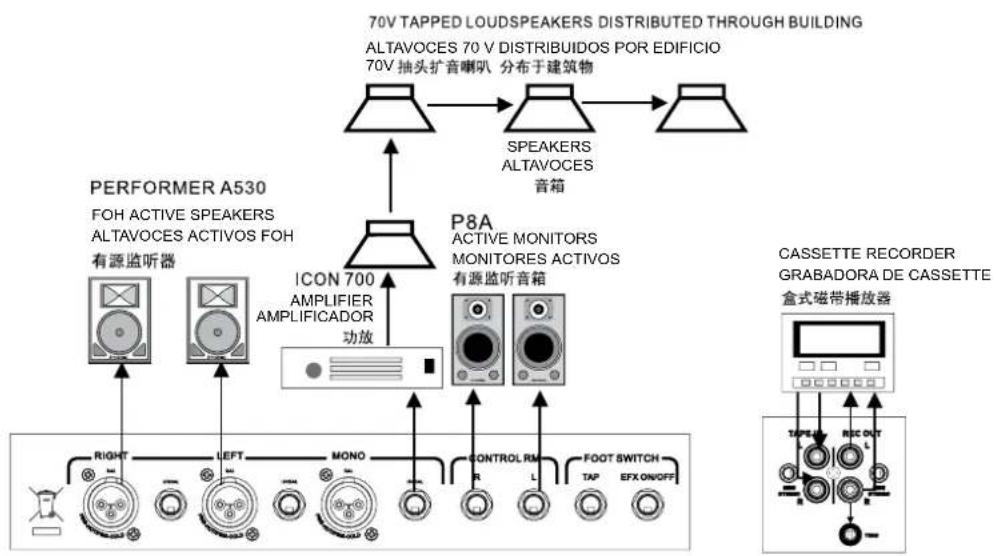 PHONIC AM 1221X - APPLICATIONS APLICACIONES - 3