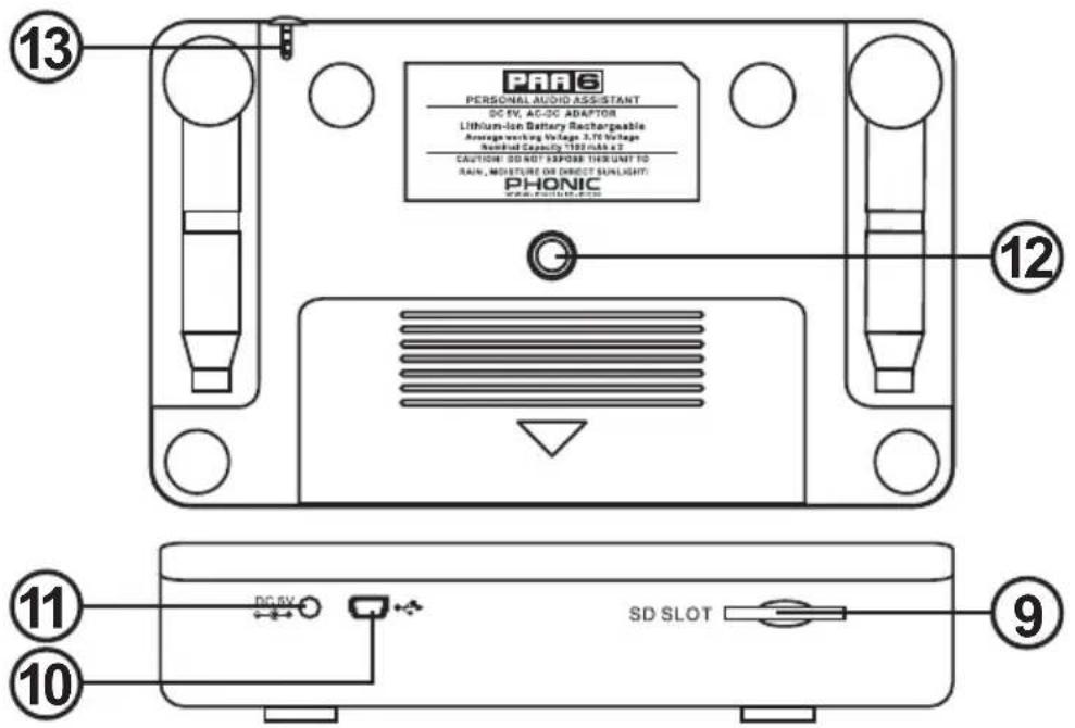 PRAG PERSONAL AUDIO ASSISTANT DC-5V, AC-2C ADAPTOR Lithium-Ion Battery Rechargeable Average working Voltage 3.70 Voltage Rated Capacity 130Ω/Hz x2 CAUTION: DO NOT EXPOSE THE UNIT TO RAIN, MOISTURE OR DIRECT SUNLIGHT: PHONIC SD SLOT 13 12 11 10 9