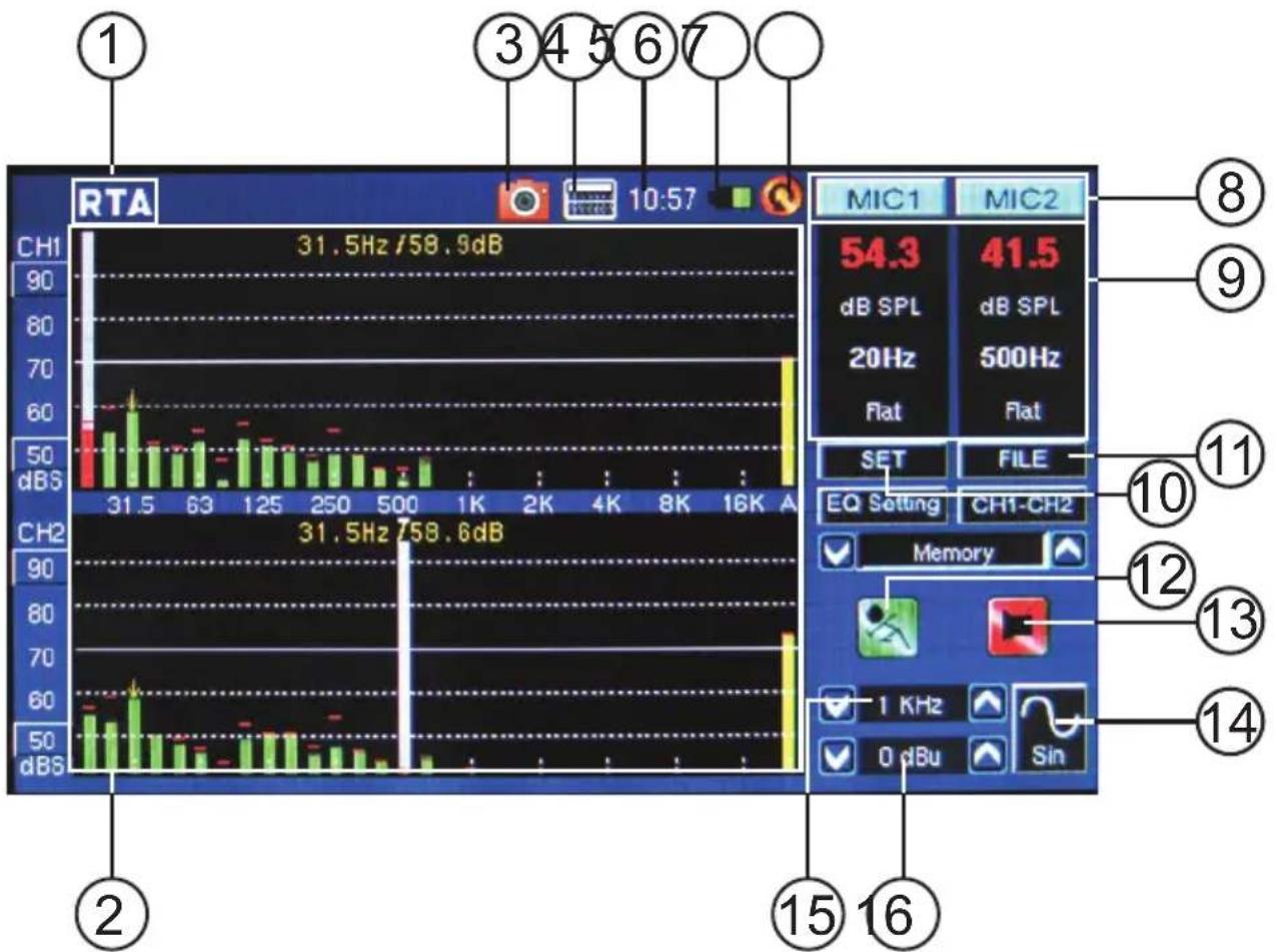 PHONIC PAA6 - COMENZANDO - 2