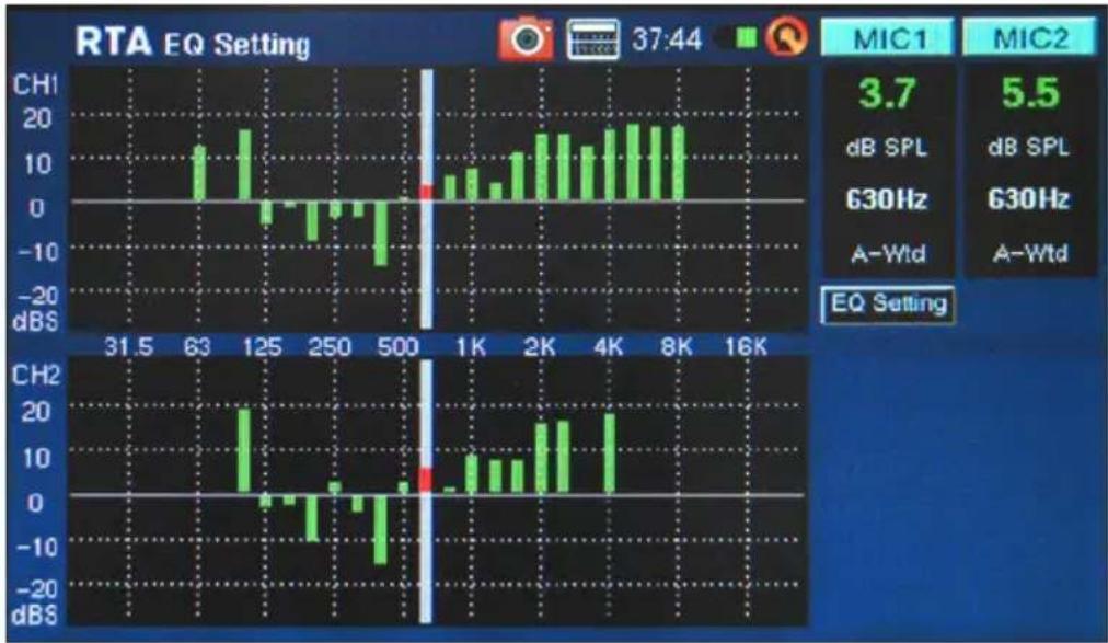 PHONIC PAA6 - Procedimiento para medir una señal eléctrica: - 4