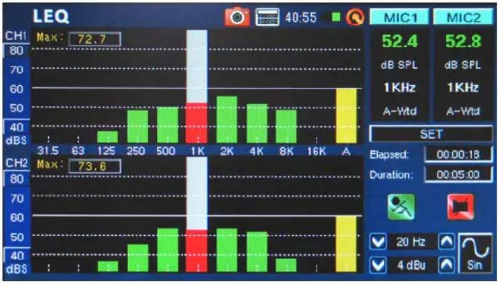 PHONIC PAA6 - Taking LEQ measurements: - 2