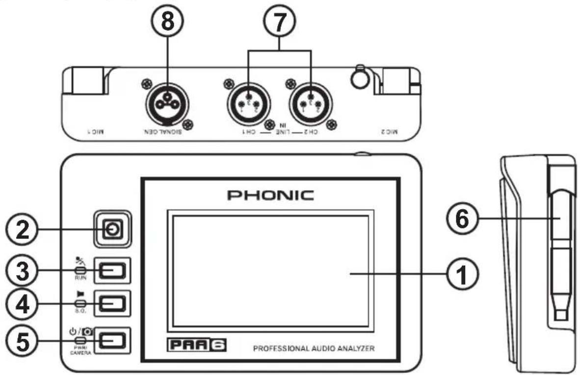 MOI SIGNALOEN HO1 HO2 HO2 LINE PHONIC PROFESSIONAL AUDIO ANALYZER ① ② ③ ④ ⑤ RUN S.O. PARU CAMERA ⑥ ⑦ ⑧