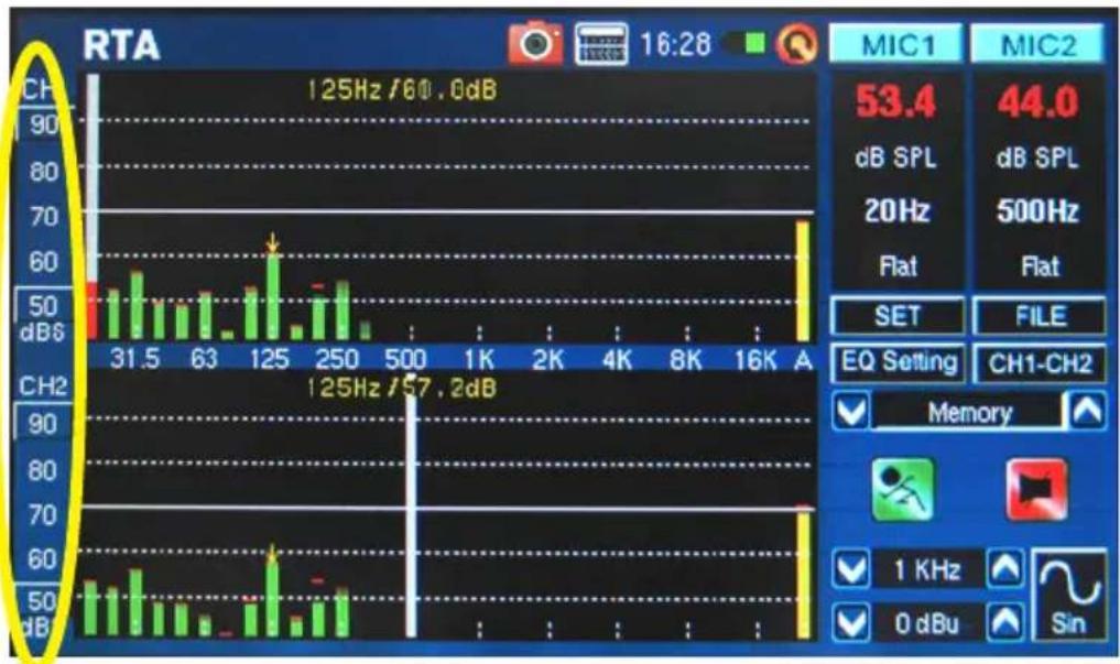 PHONIC PAA6 - Procedure for taking acoustic measurements: - 8