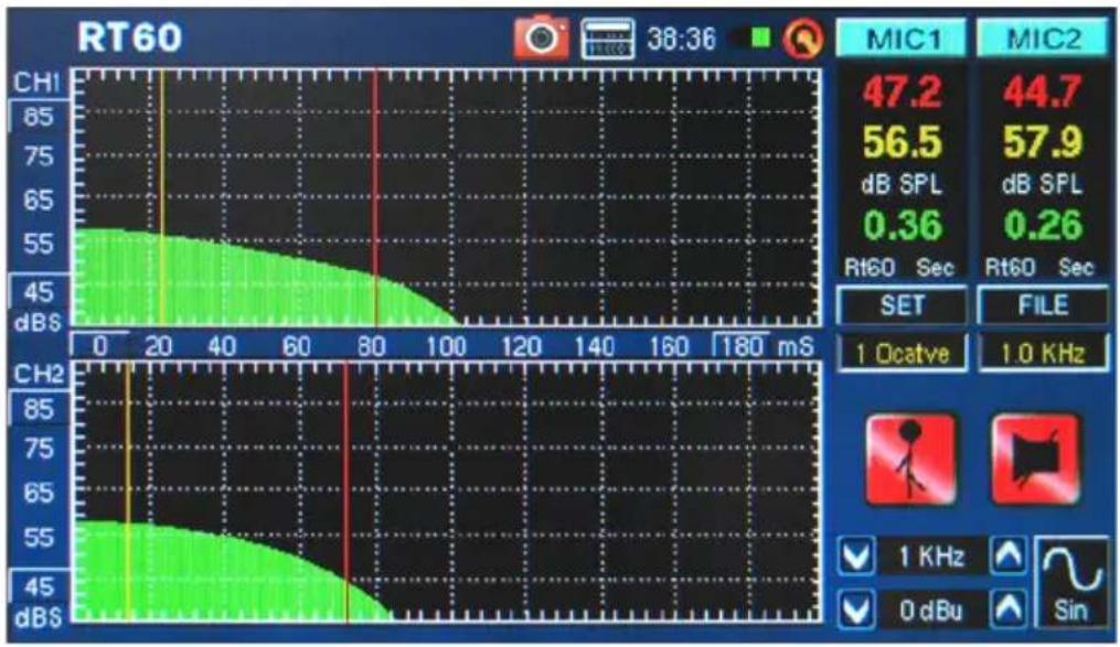 PHONIC PAA6 - Medición de Tiempo de Reverberación: - 7