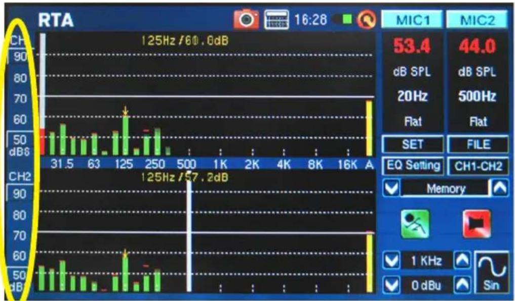 PHONIC PAA6 - Procedimiento para tomar mediciones acústicas: - 8
