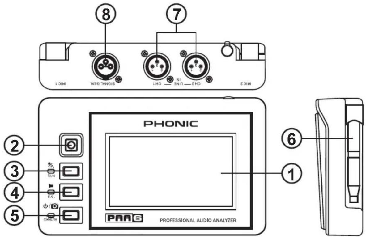 MIC1 8 7 CH2—LINE—CH1 SIGNAL GEN. MIC2 CH2—LINE—CH1 NIN PHONIC PROFESSIONAL AUDIO ANALYZER ② ③ ④ ⑤ RUN S.G. CAMERA PAR6 ⑥ ①