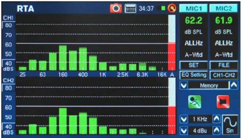 PHONIC PAA6 - Procedure for taking acoustic measurements: - 7