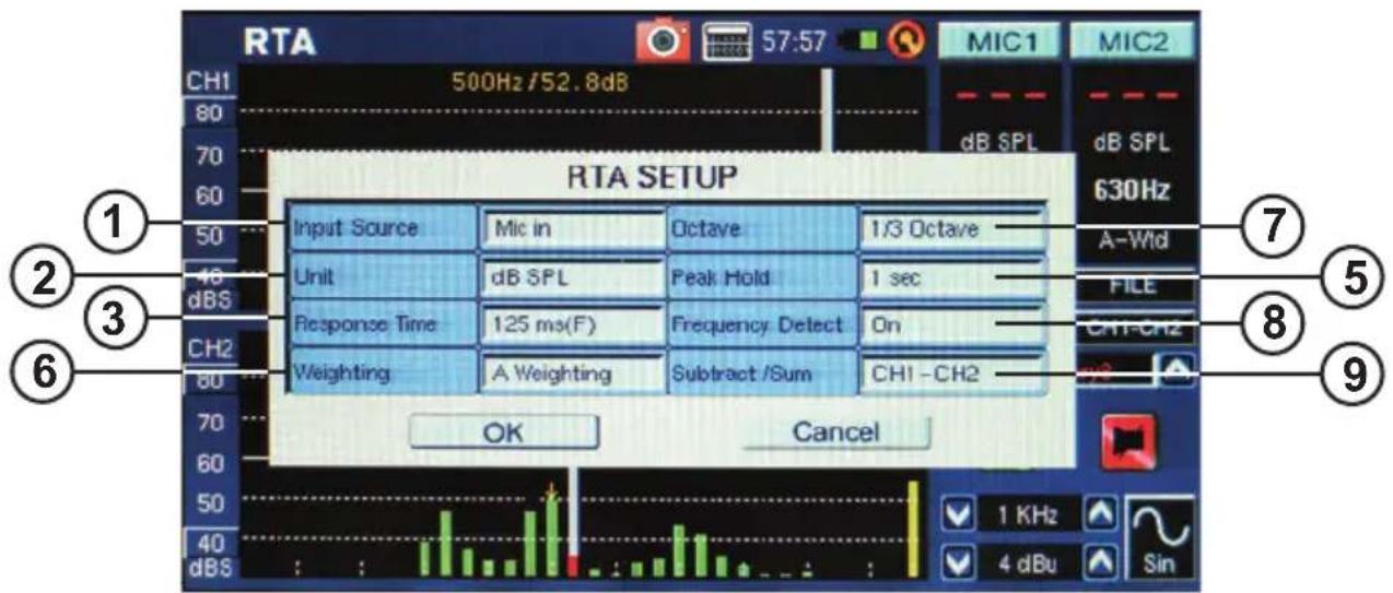 RTA 500Hz /52.8dB MIC1 MIC2 CH1 80 70 60 50 40 dBS RTA SETUP Input Source Mic in Octave 1/3 Octave Unit dB SPL Peak Hold 1 sec Response Time 125 ms(F) Frequency Detect On Weighting A Weighting Subtract /Sum CH1-CH2 OK Cancel 1 KHz 4 dBu Sin