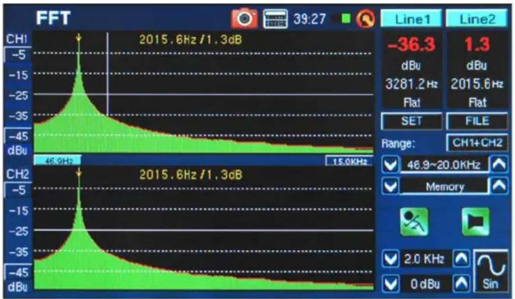 PHONIC PAA6 - Taking FFT measurements: - 2