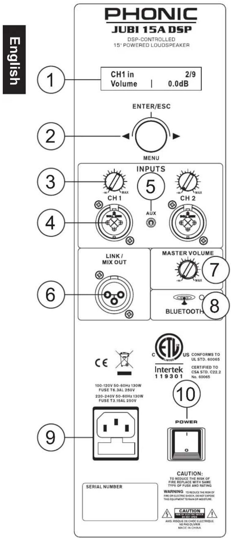 PHONIC JUBI 15A DSP DSP-CONTROLLED 15° POWERED LOUDSPEAKER 1 CH1 in Volume | 2/9 0.0dB ENTER/ESC 2 MENU 3 INPUTS 5 CH 1 AUX CH 2 4 LINK / MIX OUT MASTER VOLUME 6 7 BLUETOOTH 8 CE US CONFORMS TO UL STD. 60065 Intertek US CERTIFIED TO CSA STD. C22.2 No. 60065 10 POWER 9 SERIAL NUMBER CAUTION: TO REDUCE THE RISK OF FIRE REPLACE WITH SAME TYPE OF FUSE AND RATING WARNING TO REDUCE THE RISK OF FIRE OR ELECTRIC SHOCK, DO NOT EXPOSE THIS EQUIPMENT TO RAIN OR MOISTURE. CAUTION SEE OF ELECTRIC SHOCK BEANS ON AXIS: RISQUE DE CHOÉ ELECTRIQUE NE PAS OLIVIR MADE IN CHINA