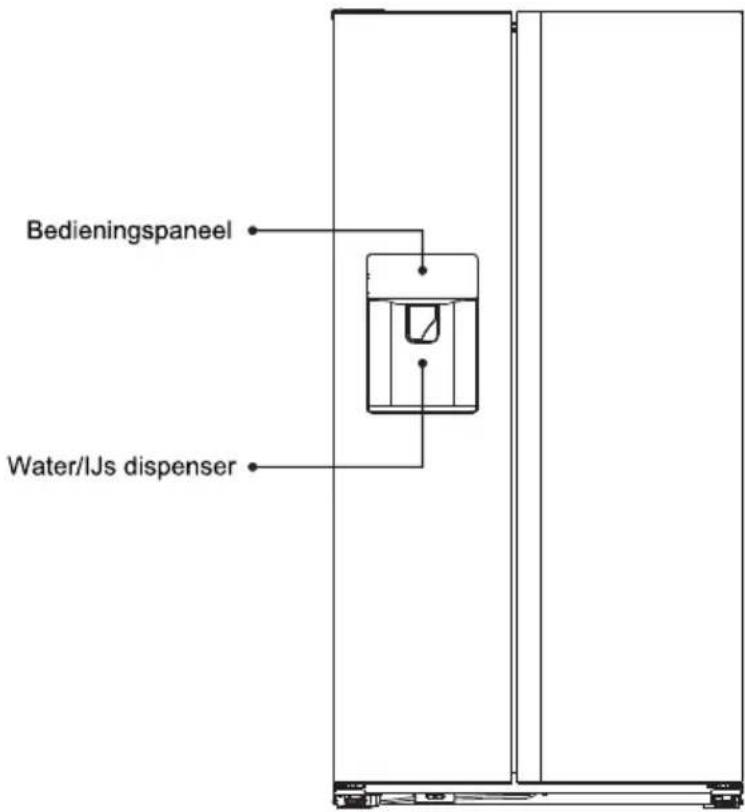 Bedieningspaneel Water/IJs dispenser