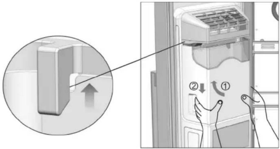 Diagram showing air conditioner unit with labeled parts and directional arrows indicating process steps
