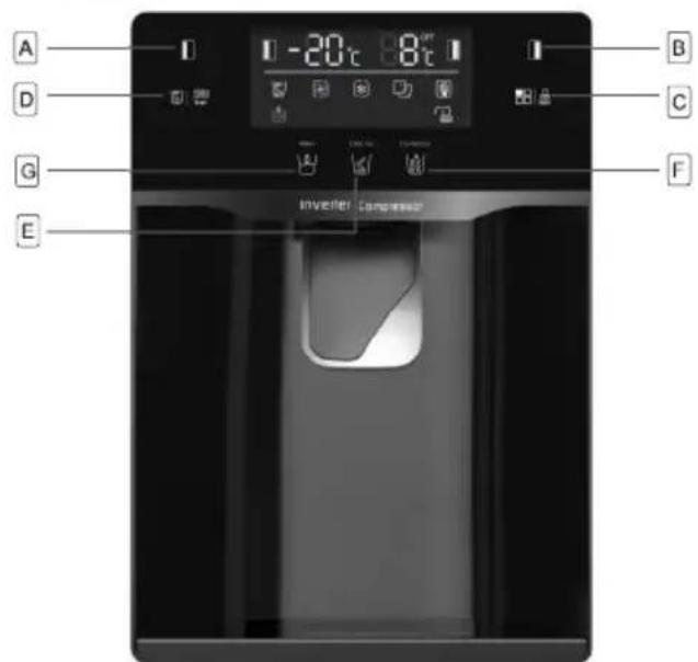 A -20°C 8°C B D C G F E Inverter Compressor