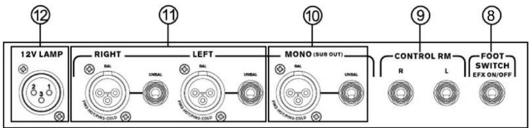 12 11 10 9 8 12V LAMP RIGHT LEFT MONO (SUB OUT) CONTROL RM FOOT R L EFX ON/OFF BAL BAL BAL BAL UNIBAL UNIBAL BAL BAL UNIBAL RUN-ROT/RIN3-COLD RUN-ROT/RIN3-COLD