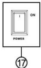 PHONIC AM 1621X - Power Switch - 1