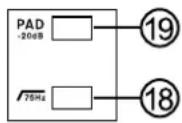 PHONIC AM 1621X - CHANNEL CONTROLS - 1