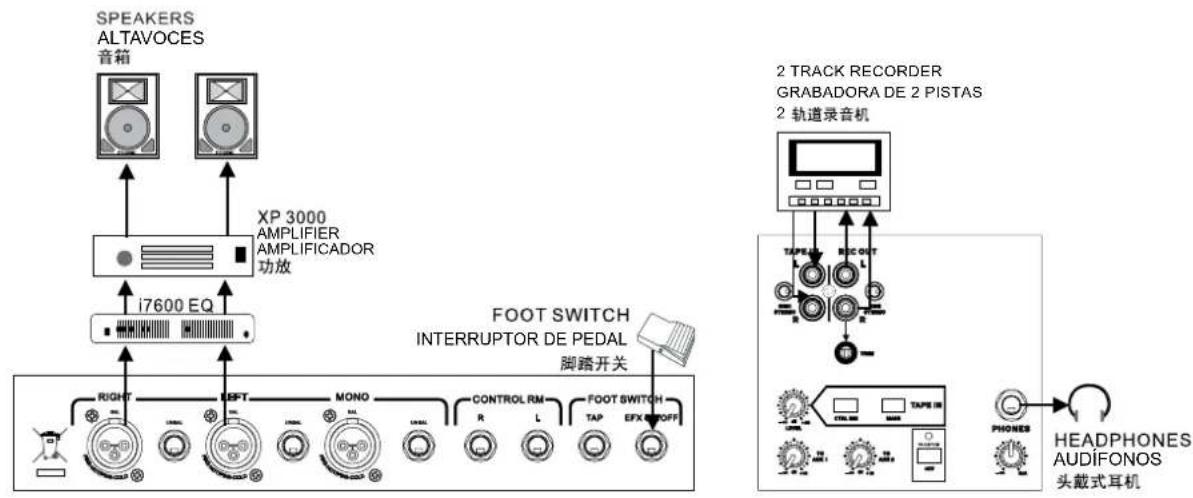 SPEAKERS ALTAVOCES 音箱 XP 3000 AMPLIFIER AMPLIFICADOR 功放 i7600 EQ FOOT SWITCH INTERRUPTOR DE PEDAL 脚踏开关 RIGHT EFT MONO CONTROL RM R L TAP FOOT SWITCH OFF 2 TRACK RECORDER GRABADORA DE 2 PISTAS 2 轨道录音机 TAPEA BIC OUT - Tape IN HEADPHONES AUDIFONOS 头戴式耳机