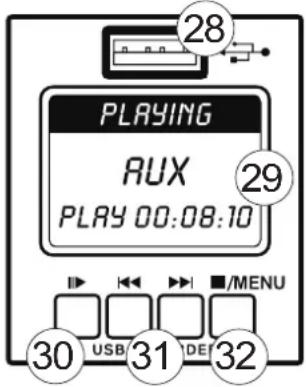 28 PLAYING AUX 29 PLAY 00:08:10 30 USB 31 DE 32 ■/MENU