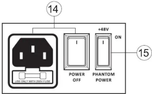 14 USE ONLY WITH 250V FUSE POWER OFF +48V ON PHANTOM POWER 15