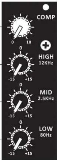 COMP + HIGH 12KHz -15 +15 0 0 MID 2.5KHz -15 +15 0 -15 +15 LOW 80Hz