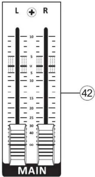 L + R 10 5 U 5 10 15 20 25 30 35 40 45 ∞ 42 MAIN