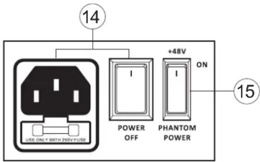 14 USE ONLY WITH 250V FUSE POWER OFF +48V ON PHANTOM POWER 15
