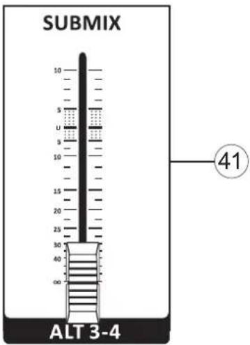 SUBMIX 10 5 U 8 10 15 20 25 30 40 00 41 ALT 3-4