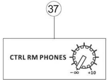 37 CTRL RM PHONES -∞ +10